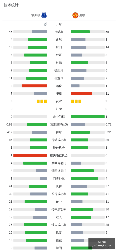 腾讯电竞新,战略助力,共创电竞生,bwin体育,bwin平台,体育娱乐,bwin娱乐,体育竞猜