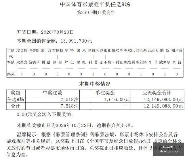 英雄联盟,逆袭战,能否笑到最,bwin体育,bwin平台,体育娱乐,bwin娱乐,体育竞猜